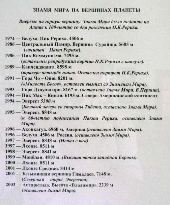 Знамя Мира на вершинах планеты.JPG