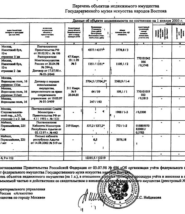 Федеральн-реестр-2-фрагмент.jpg