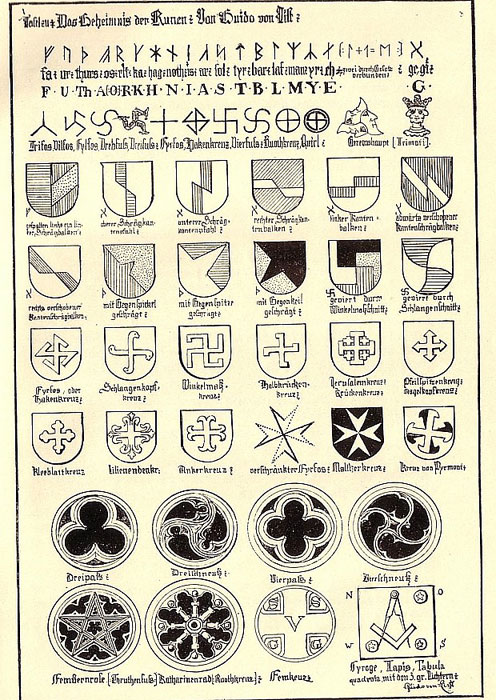 Dreipass, Vierpass und Keltische Runen, Bildtafel aus dem Buch: Das Geheimnis der Runen von Guido List. <br />http://www.pictokon.net/bilder/2007-05/keltische-runen-bildtafel.html
