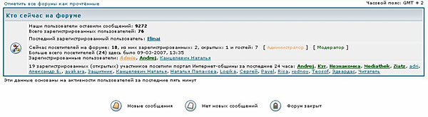 Список_посетителей_за_24_ч.jpg